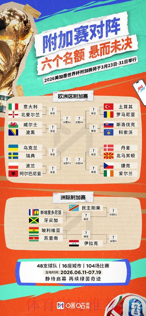 2026世界杯投注怎样做出更明智的选择