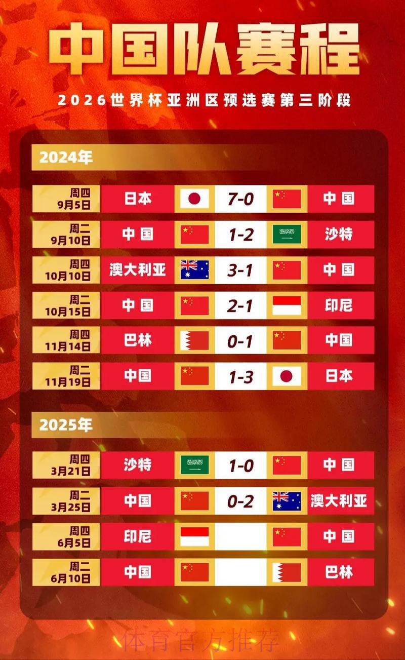世界杯投注赔率深度解析与赛果预测
