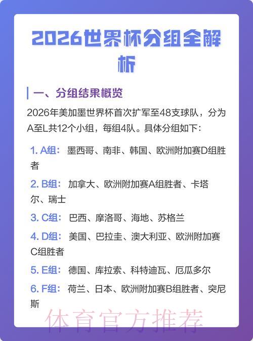 世界杯平台中心