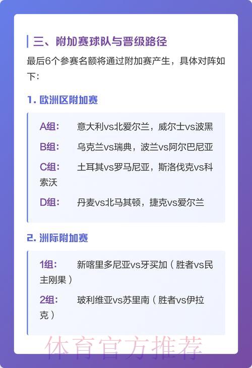 2026世界杯竞猜攻略深度解读 2026世界杯竞猜攻略深度解读