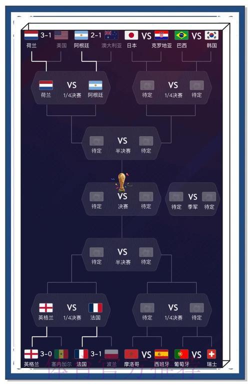 世界杯竞猜APP:顶级赛事预测技巧完全指南 世界杯竞猜APP:顶级赛事预测技巧完全指南