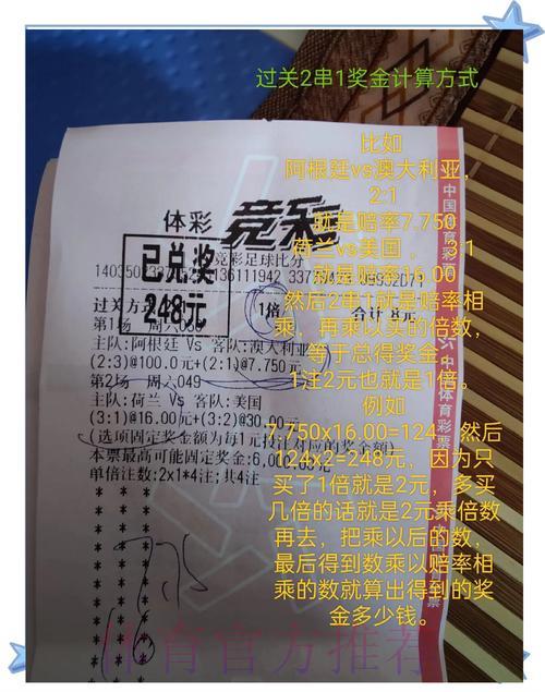 世界杯竞彩完全攻略:零基础到高手的进阶之路 世界杯竞彩完全攻略:零基础到高手的进阶之路