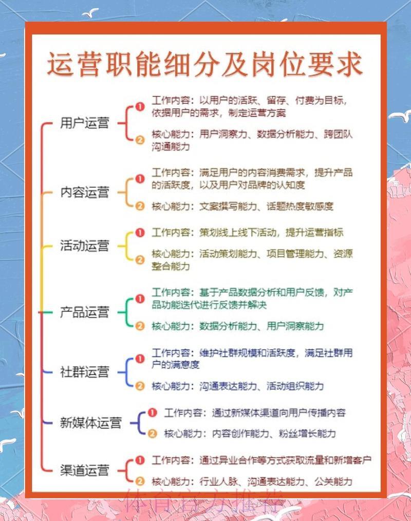 世界杯平台中心