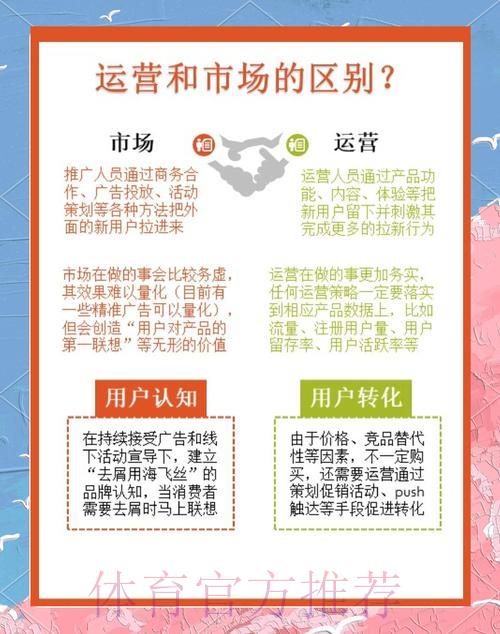 深度解析微信世界杯博彩平台的运营机制 深度解析微信世界杯博彩平台的运营机制