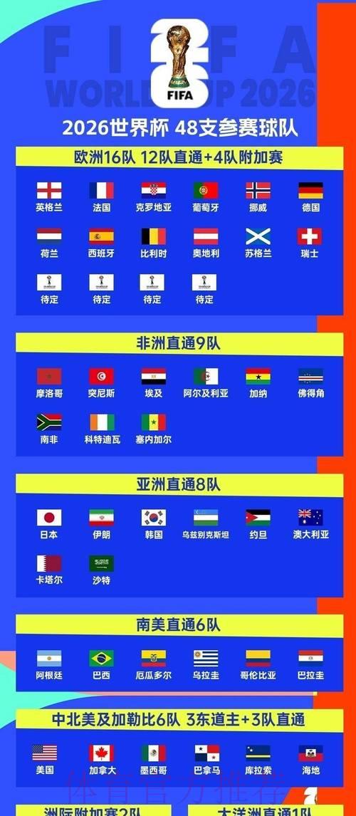 世界杯平台中心