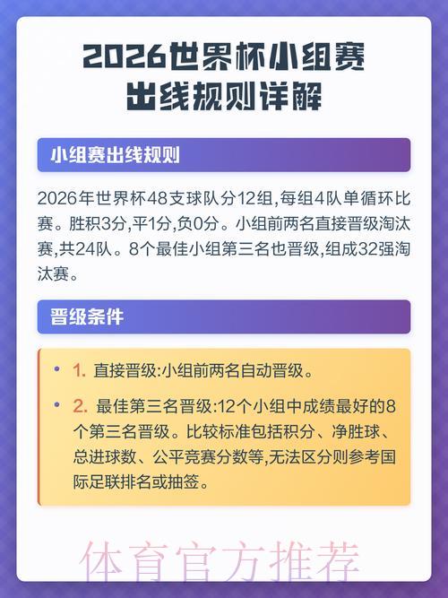 2026年世界杯官方外围赛事安全访问入口指南 2026年世界杯官方外围赛事安全访问入口指南