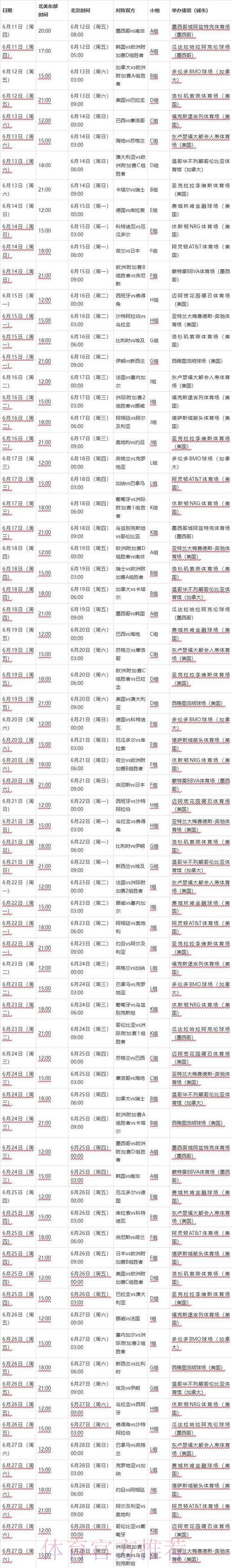 全面解读2026年世界杯官方赛程安排 全面解读2026年世界杯官方赛程安排