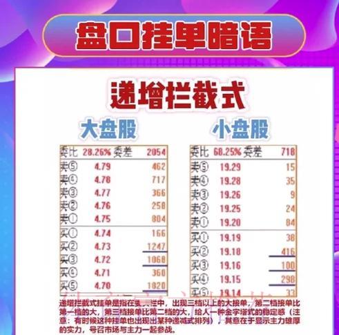 世界杯平台中心