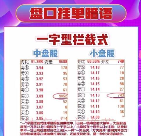 世界杯盘口技巧与策略全攻略 世界杯盘口技巧与策略全攻略