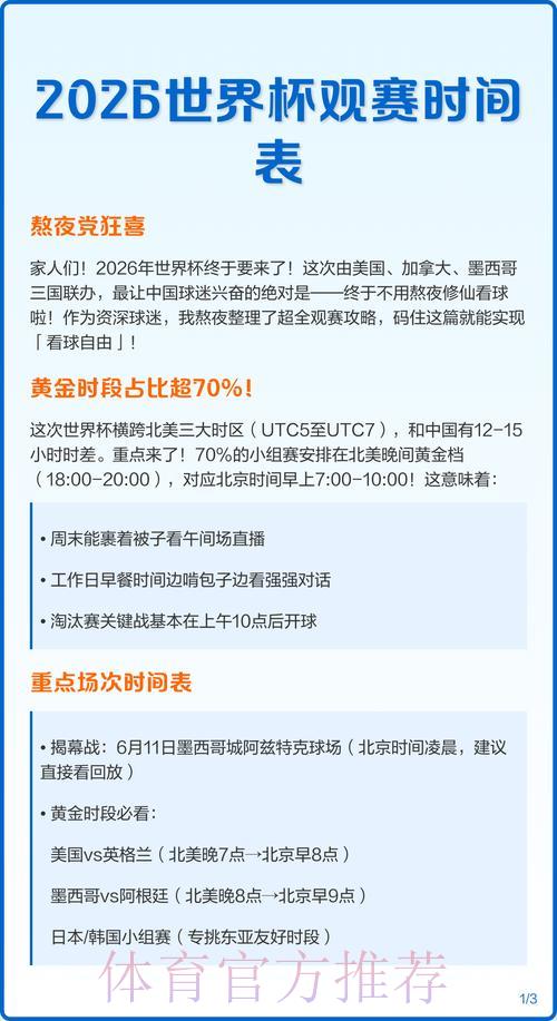2026世界杯直播全程直播:赛程时间表一览 2026世界杯直播全程直播:赛程时间表一览