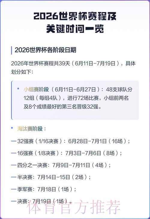 2026世界杯直播全程直播:赛程时间表一览 2026世界杯直播全程直播:赛程时间表一览