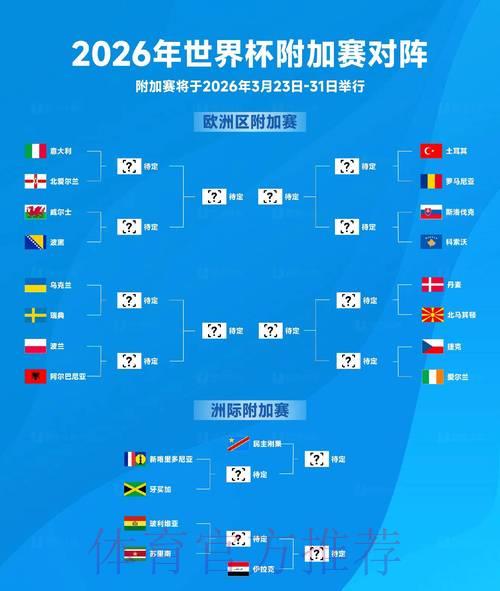世界杯平台中心