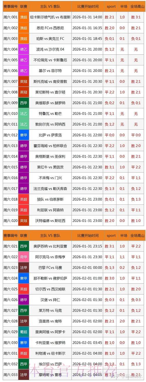 世界杯竞技球类应用程序免费获取 世界杯竞技球类应用程序免费获取