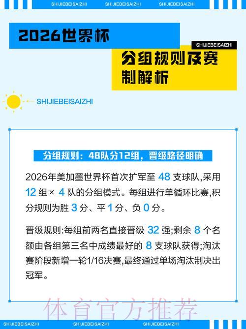 世界杯平台中心