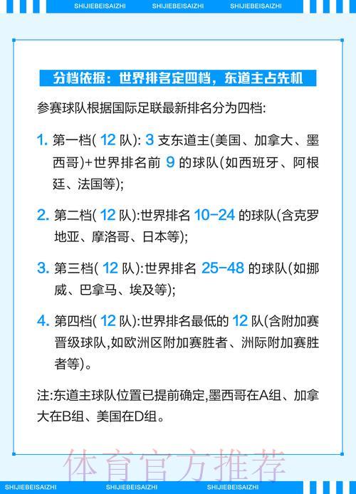2026世界杯竞猜应用获取指南与流行动向深度解析 2026世界杯竞猜应用获取指南与流行动向深度解析