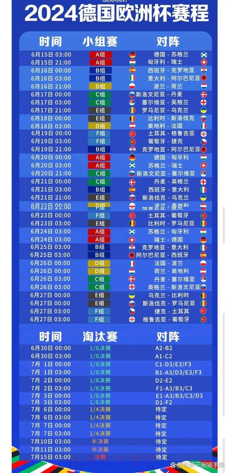 世界杯最新赛事比分全程实时追踪 世界杯最新赛事比分全程实时追踪