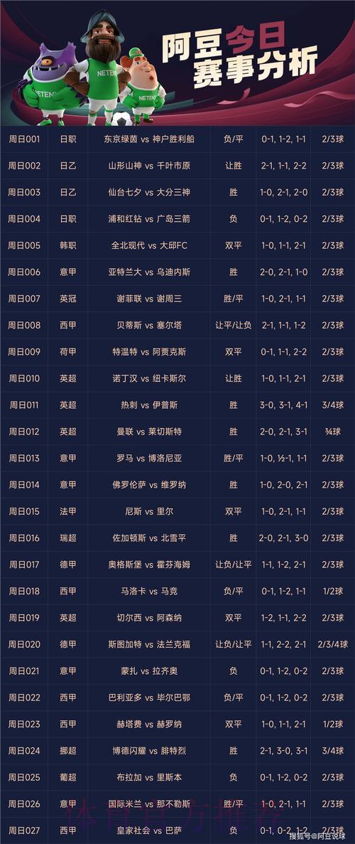 精选世界杯竞猜官方平台权威推荐 精选世界杯竞猜官方平台权威推荐
