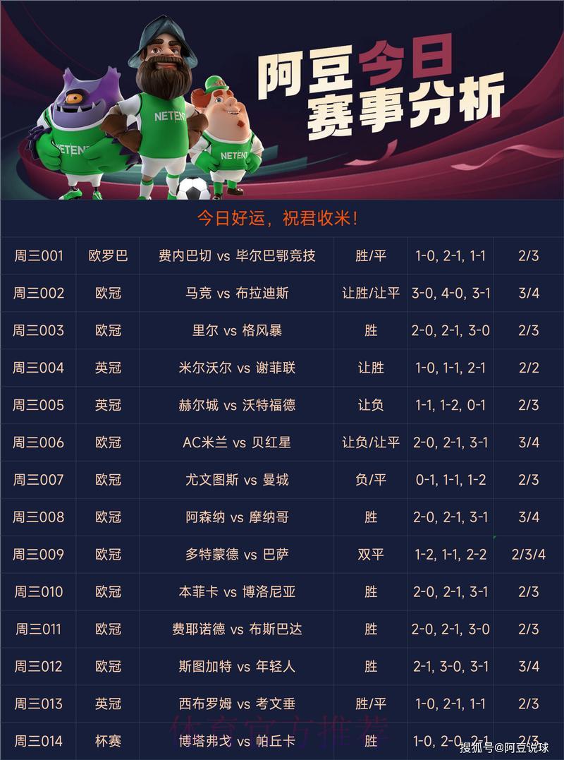 精选世界杯竞猜官方平台权威推荐 精选世界杯竞猜官方平台权威推荐