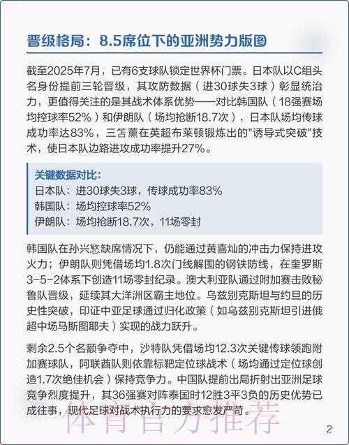 2026年世界杯赛事数据全面深度解析 2026年世界杯赛事数据全面深度解析