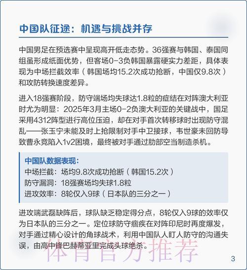 2026年世界杯赛事数据全面深度解析 2026年世界杯赛事数据全面深度解析