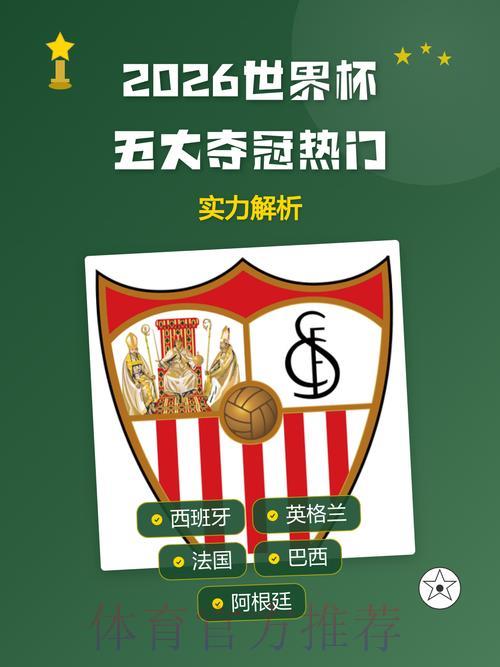 2026年世界杯夺冠热门球队综合实力深度解析
