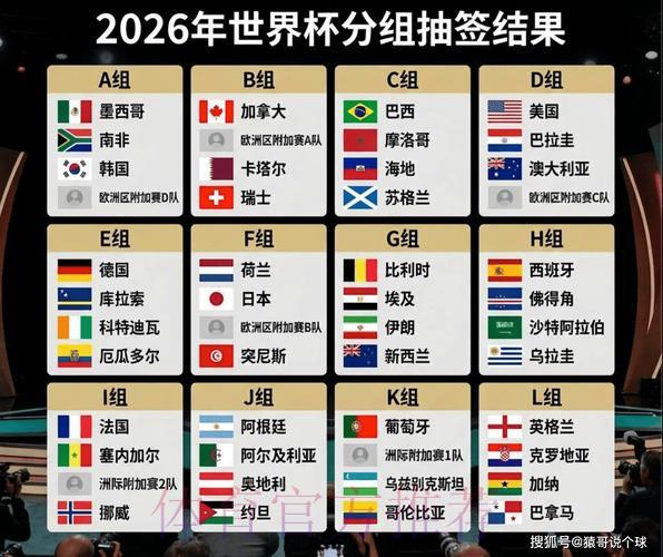 揭秘2026世界杯竞猜热潮背后的心理驱动力 揭秘2026世界杯竞猜热潮背后的心理驱动力