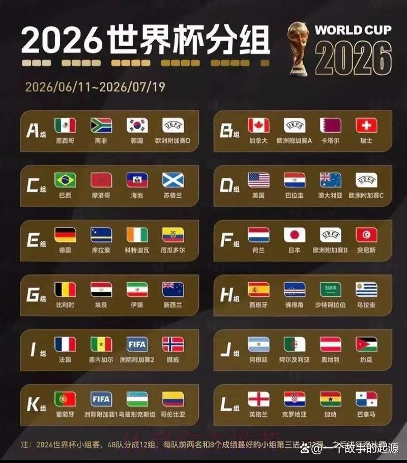 盘点世界杯竞猜平台热门趋势与主流选择 盘点世界杯竞猜平台热门趋势与主流选择