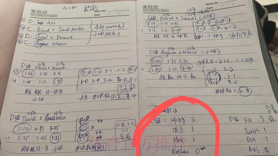 2026世界杯苹果端最佳投注应用精选推荐 2026世界杯苹果端最佳投注应用精选推荐