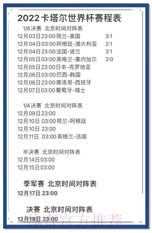 世界杯赛事展望：权威评分预测与深度解析