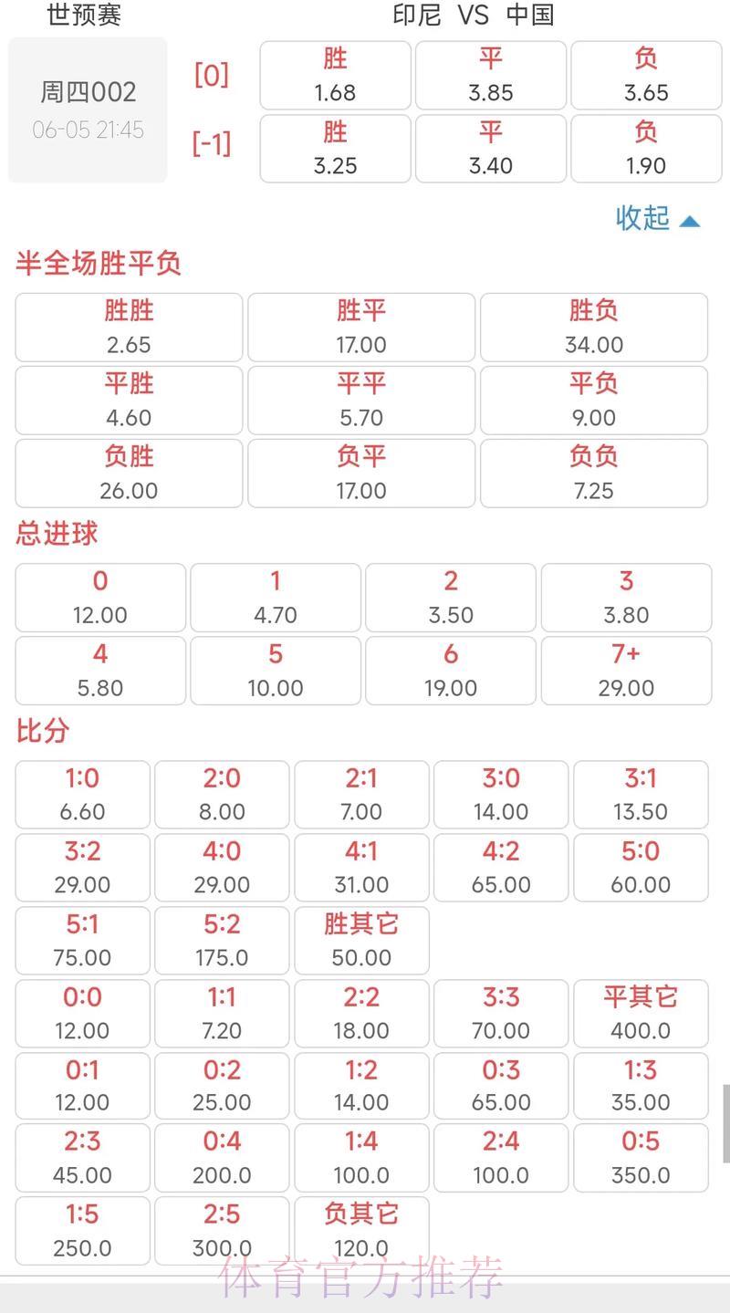 世界杯平台中心