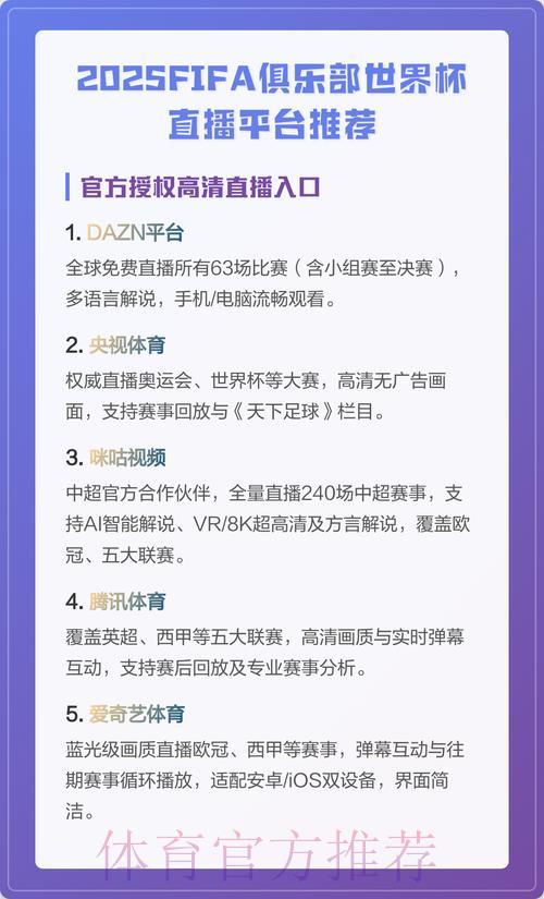 世界杯官方直播平台全面选择指南 世界杯官方直播平台全面选择指南