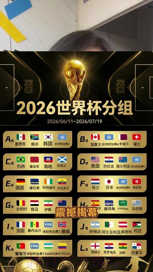 2026世界杯竞猜投注有哪些潜在风险需要警惕 2026世界杯竞猜投注有哪些潜在风险需要警惕