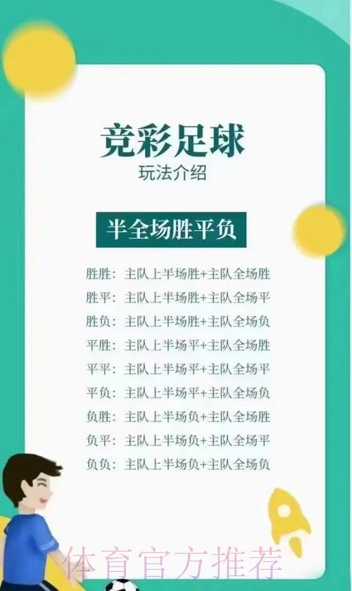 世界杯竞猜投注玩法规则详细解读 世界杯竞猜投注玩法规则详细解读