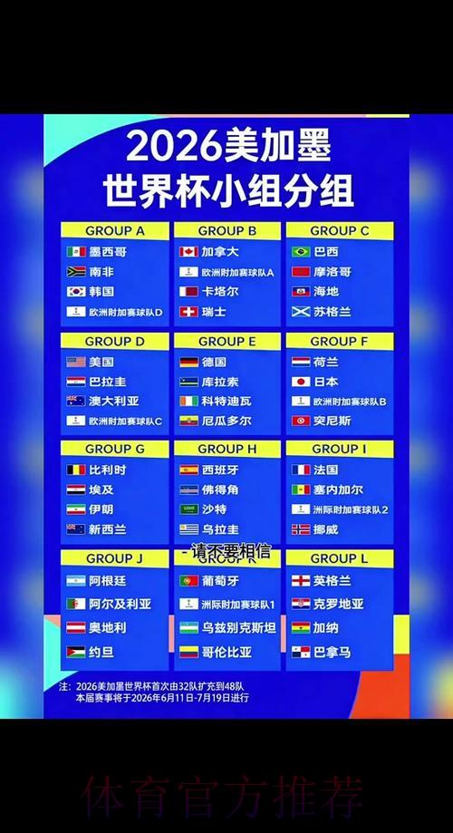 2026世界杯赛事比分实时更新平台